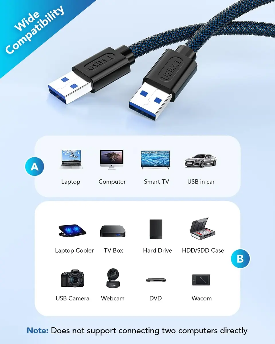 ANDTOBO USB 3.0 A to A Male Cable 6.6 FT | High-Speed Data & Charging (70-120 chars) - view 4