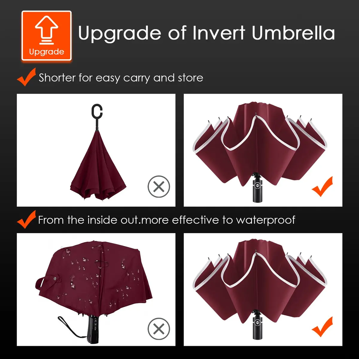 Bodyguard Inverted Umbrella 46 IN Windproof Rain Sun Travel Compact Reflective Burgundy - view 5