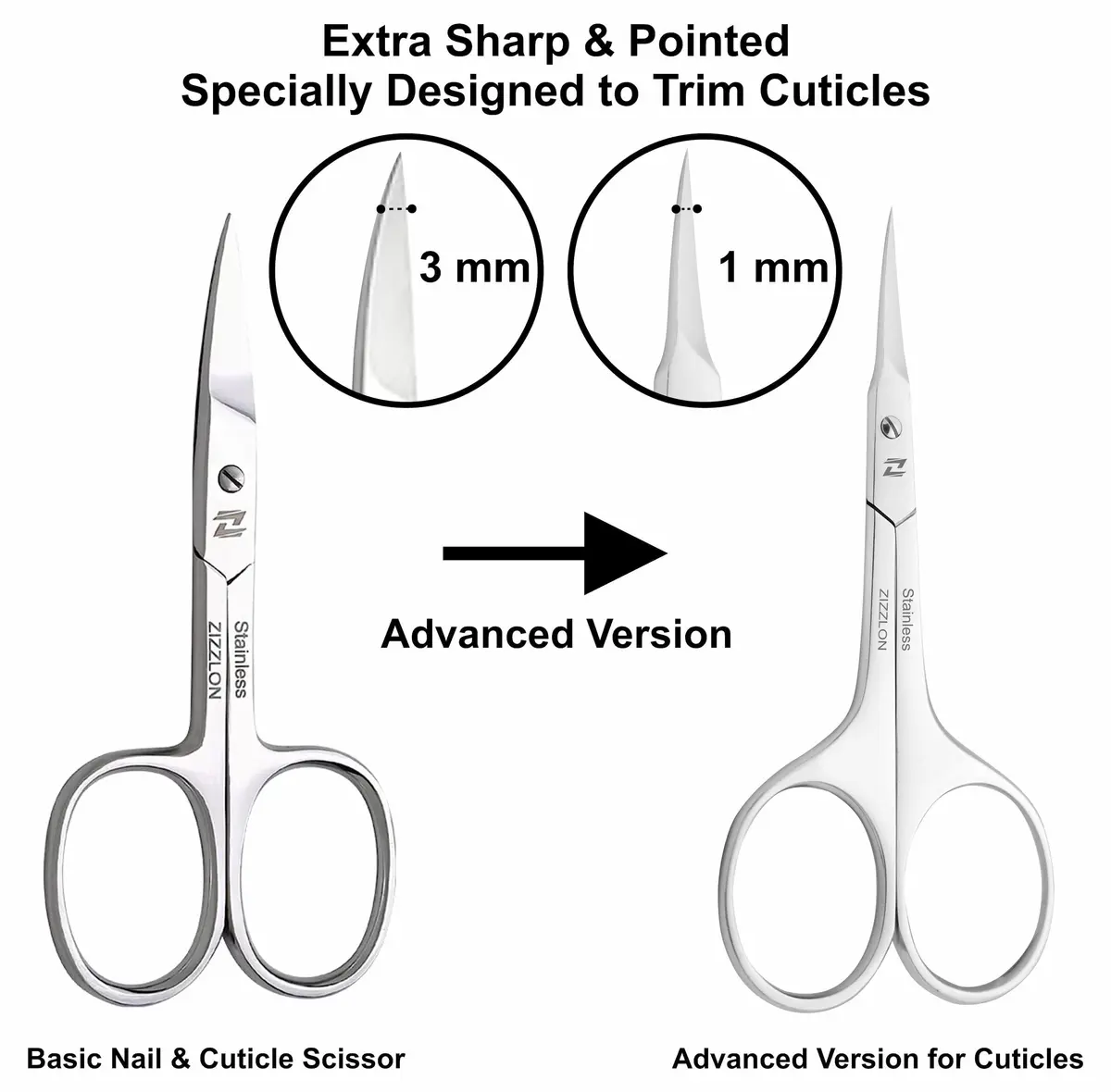 ZIZZLON Extra Fine Curved Blade Cuticle Scissors | Precision Nail Trimming Tool (19mm Blade) - view 2