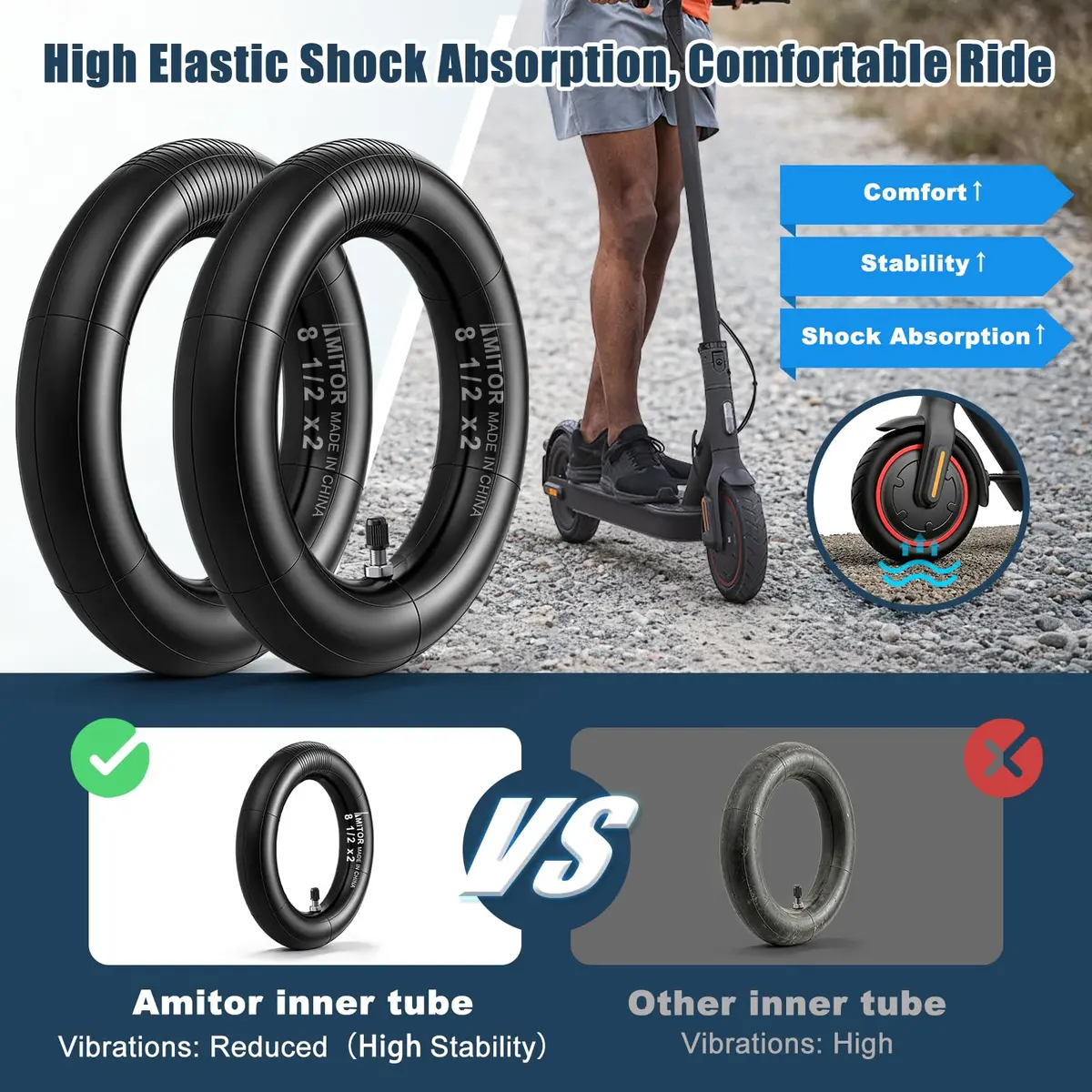Amitor 8 1/2 x 2 Scooter Inner Tube with Straight Valve | Pressure-Resistant, Extra Thick Inflatable Tire for Xiaomi Pro 2 1S M365 - view 5
