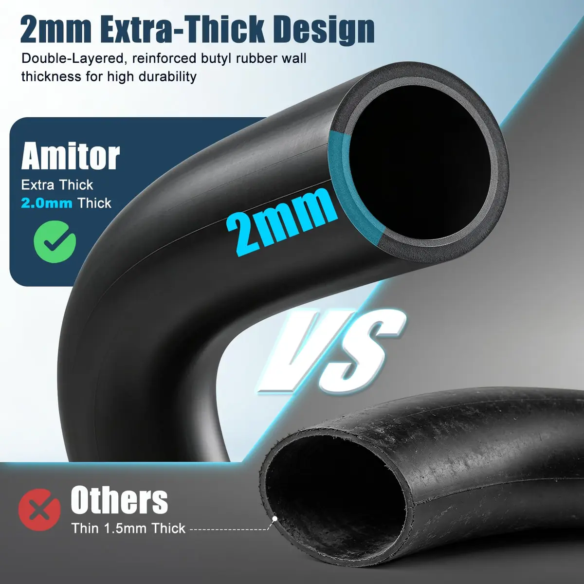 Amitor 8 1/2 x 2 Scooter Inner Tube with Straight Valve | Pressure-Resistant, Extra Thick Inflatable Tire for Xiaomi Pro 2 1S M365 - view 3