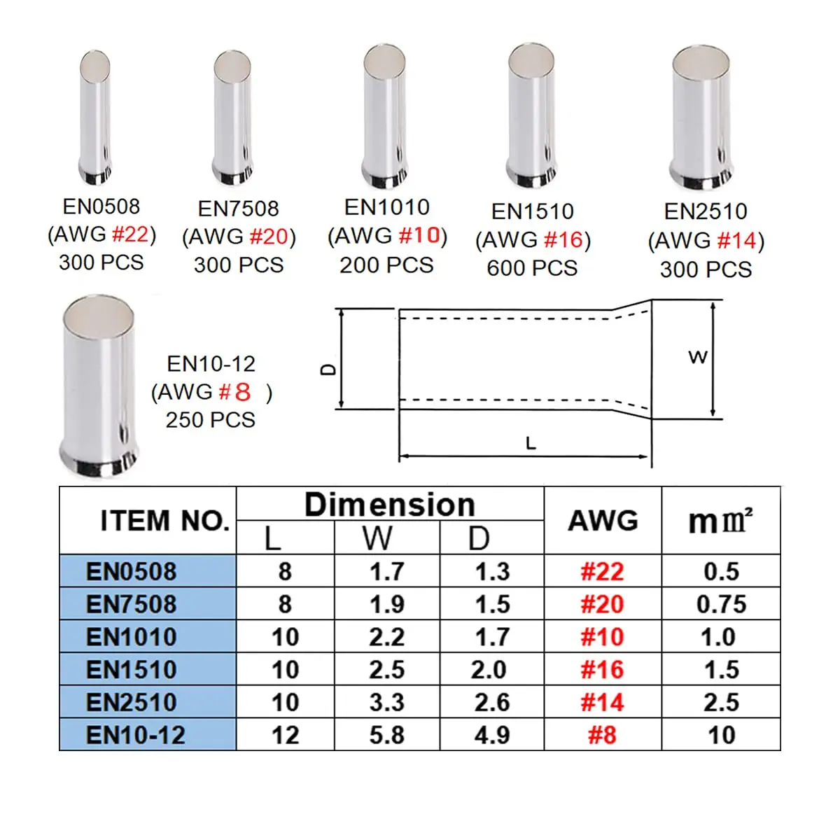 Teansic 1950PCS 22-10 AWG Copper Wire Ferrules Kit, Non-Insulated, Silver-Plated | Reliable Electrical Connection - view 2