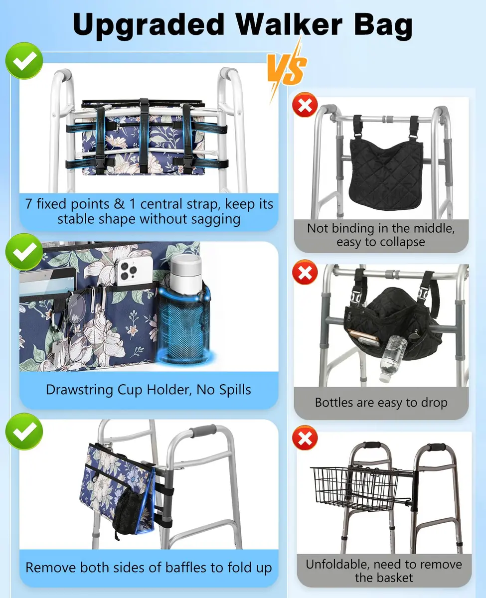Rhino Valley Walker Basket with Cup Holder, Foldable Walker Bag for Seniors | Large Capacity & Adjustable Fit - view 3