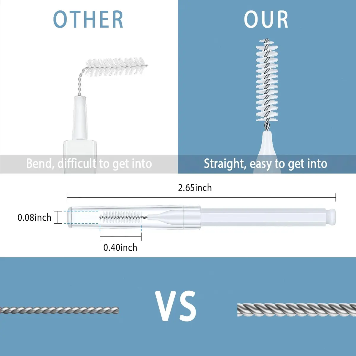 Lumkew Shower Head Cleaning Brush for Small Hole | Penetrates Narrow Nozzles, Rejuvenates Water Flow, White - view 3