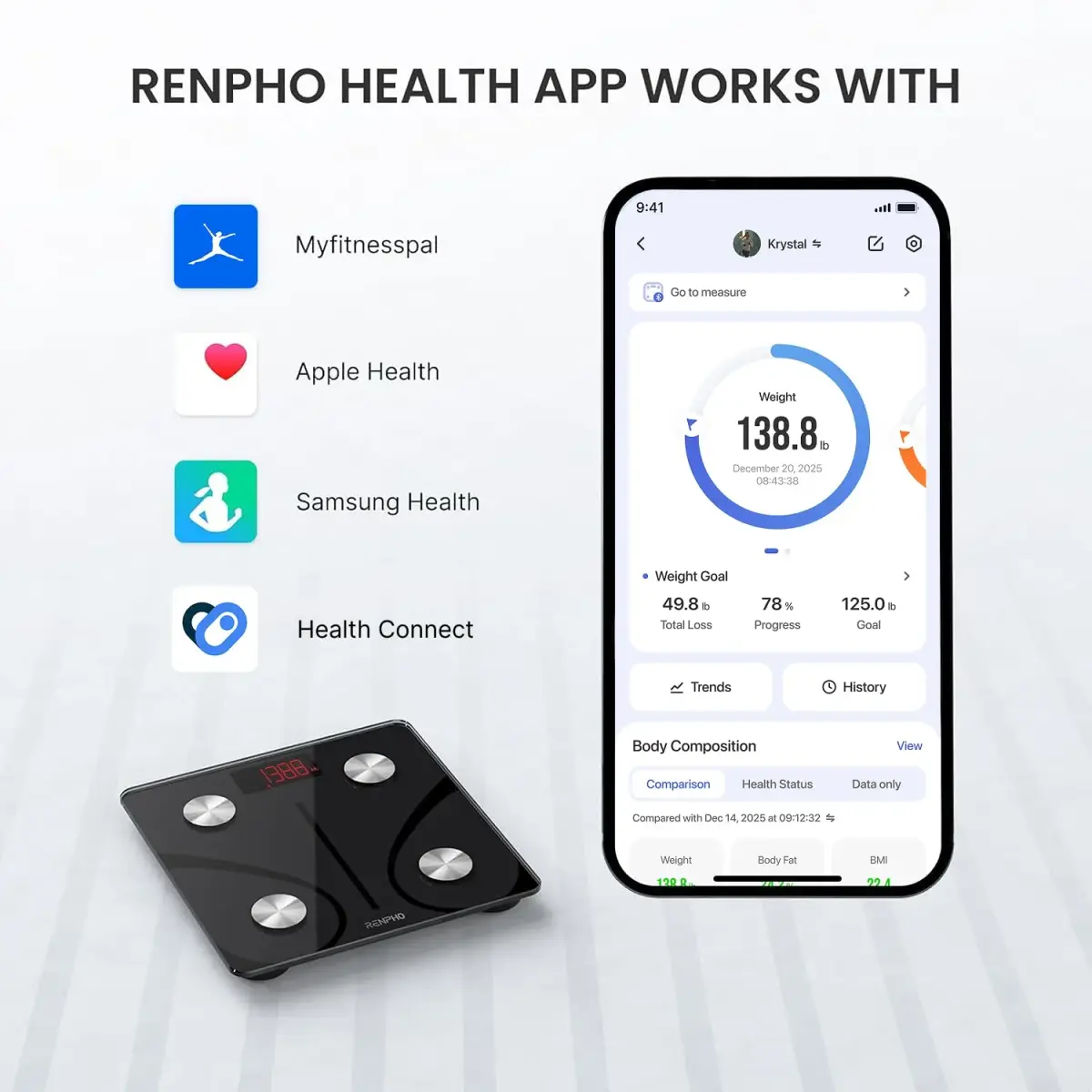 RENPHO Smart Bathroom Scale with Ultra Wide Platform 12 x 12 inches | FDA Approved, 500 lbs Capacity - view 4