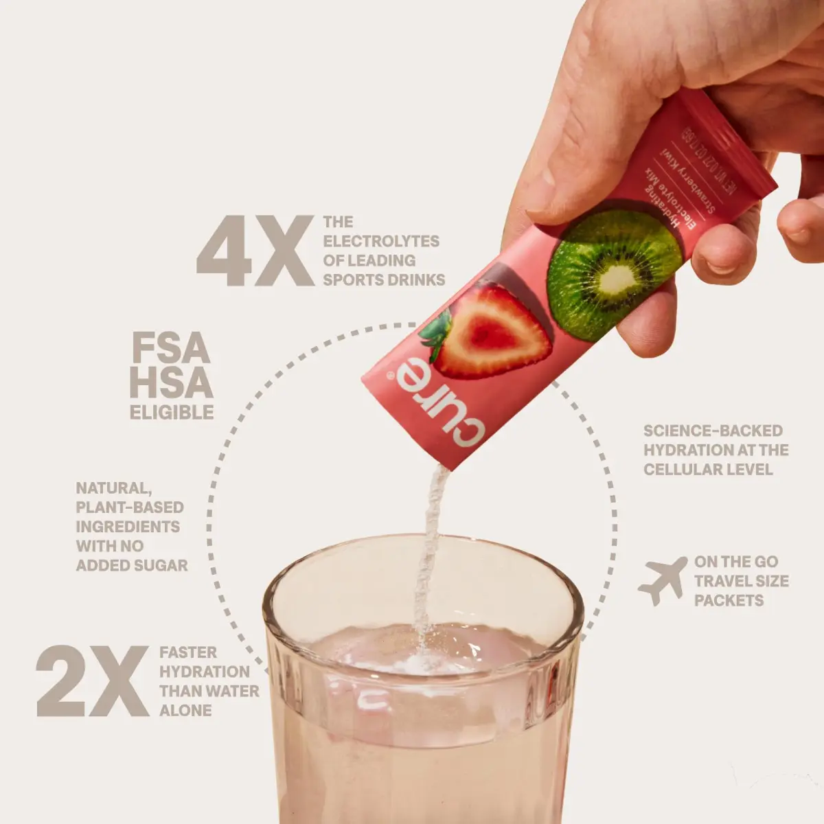 Cure Hydration Strawberry Kiwi Electrolyte Powder 14 Packets | 4x Electrolytes, No Added Sugar, Vegan, FSA/HSA Eligible - view 3