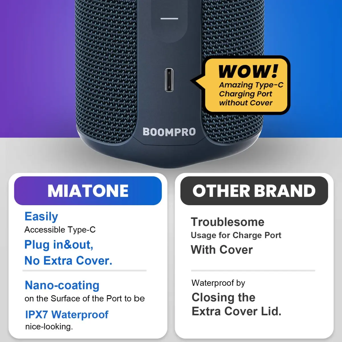 MIATONE 36W Portable Bluetooth Speaker | Stereo Sound, 24H Playtime, IPX7 Waterproof (Blue) - view 7