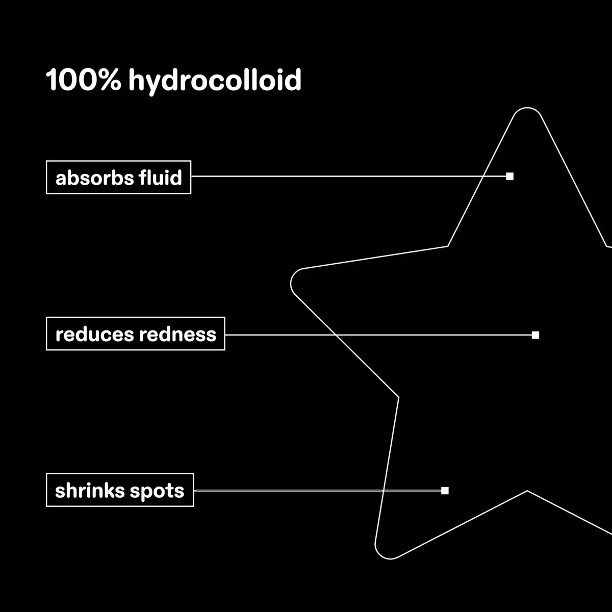 Starface Hydro-Star® Black Hydrocolloid Star-Shaped Pimple Patch, 96 ct | Fun, Protective & Suitable for Sensitive Skin - view 5