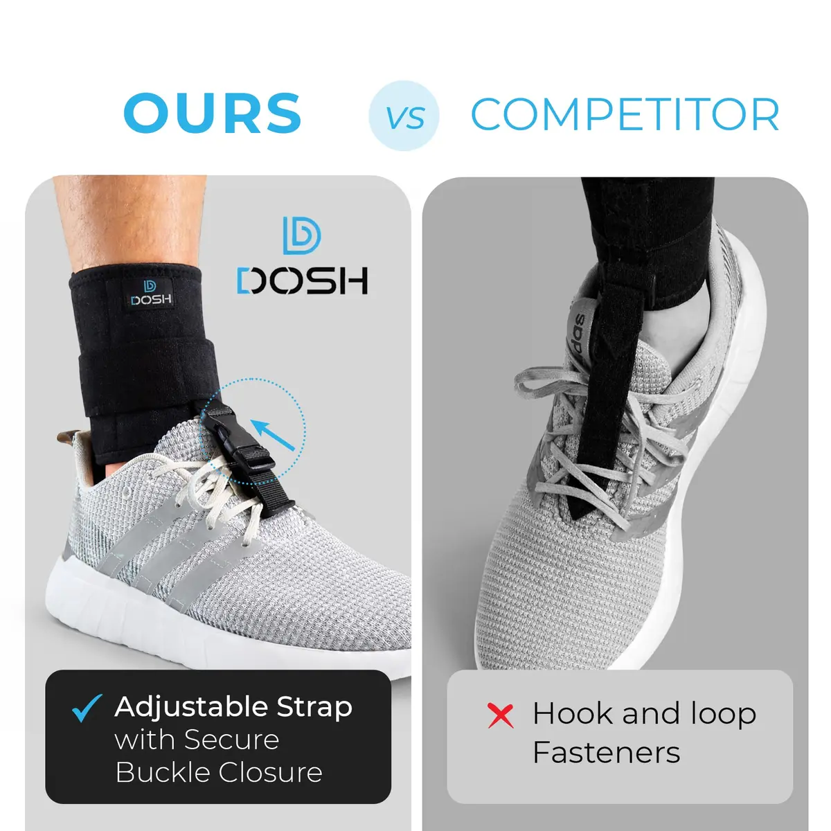 Dosh AFO Foot Drop Brace - Drop Foot Support for Walking - Unisex (Black) | Secure Buckle Closure, Adjustable Strap, Soft Neoprene - view 3