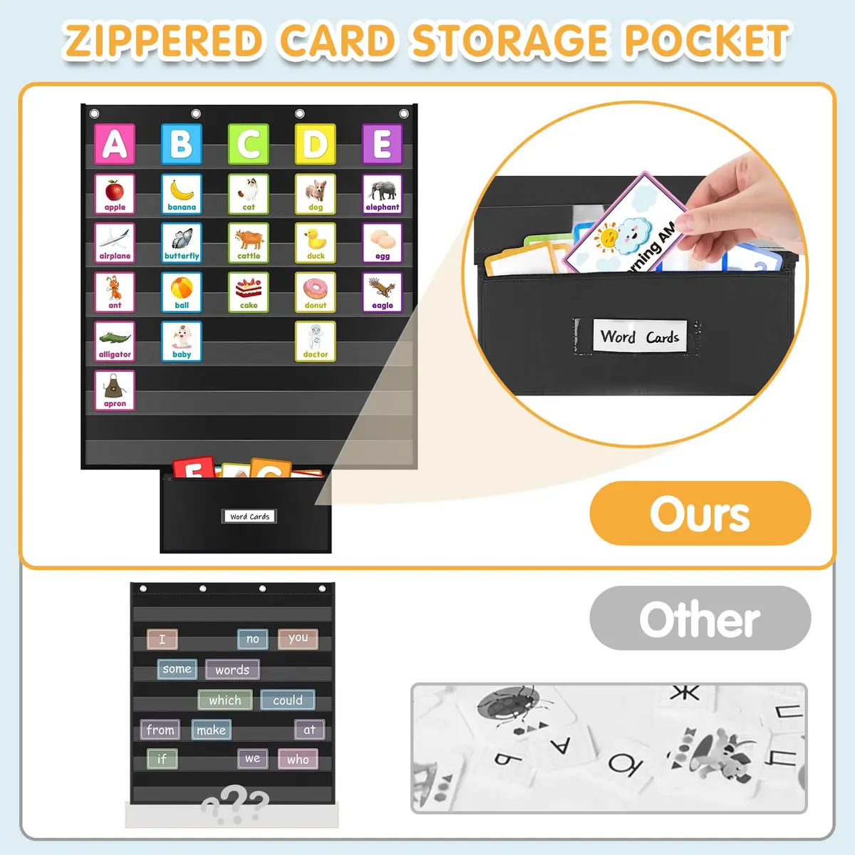 ALSLEA Standard Pocket Chart 71cm x 71cm (28"x28") | Classroom Organization & Learning Tool - view 3