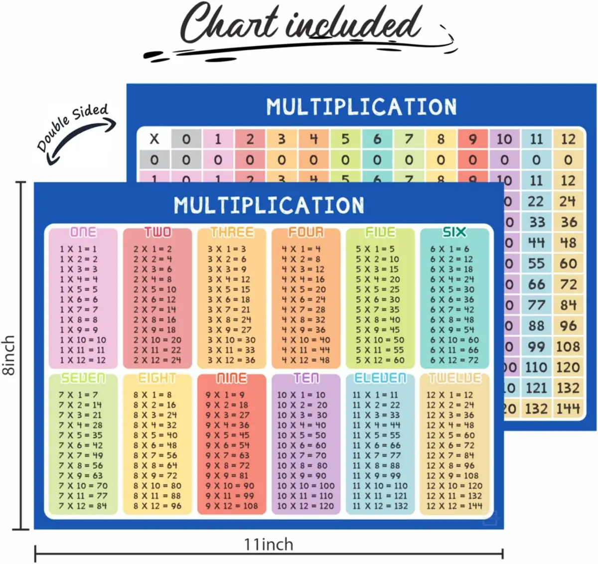 Scribbledo Multiplication Chart Dry Erase Boards 9x12 Inch (22.86cm x 30.48cm), 2 Pack | Reusable Math Practice Lapboards for Grades 3-5 - view 6