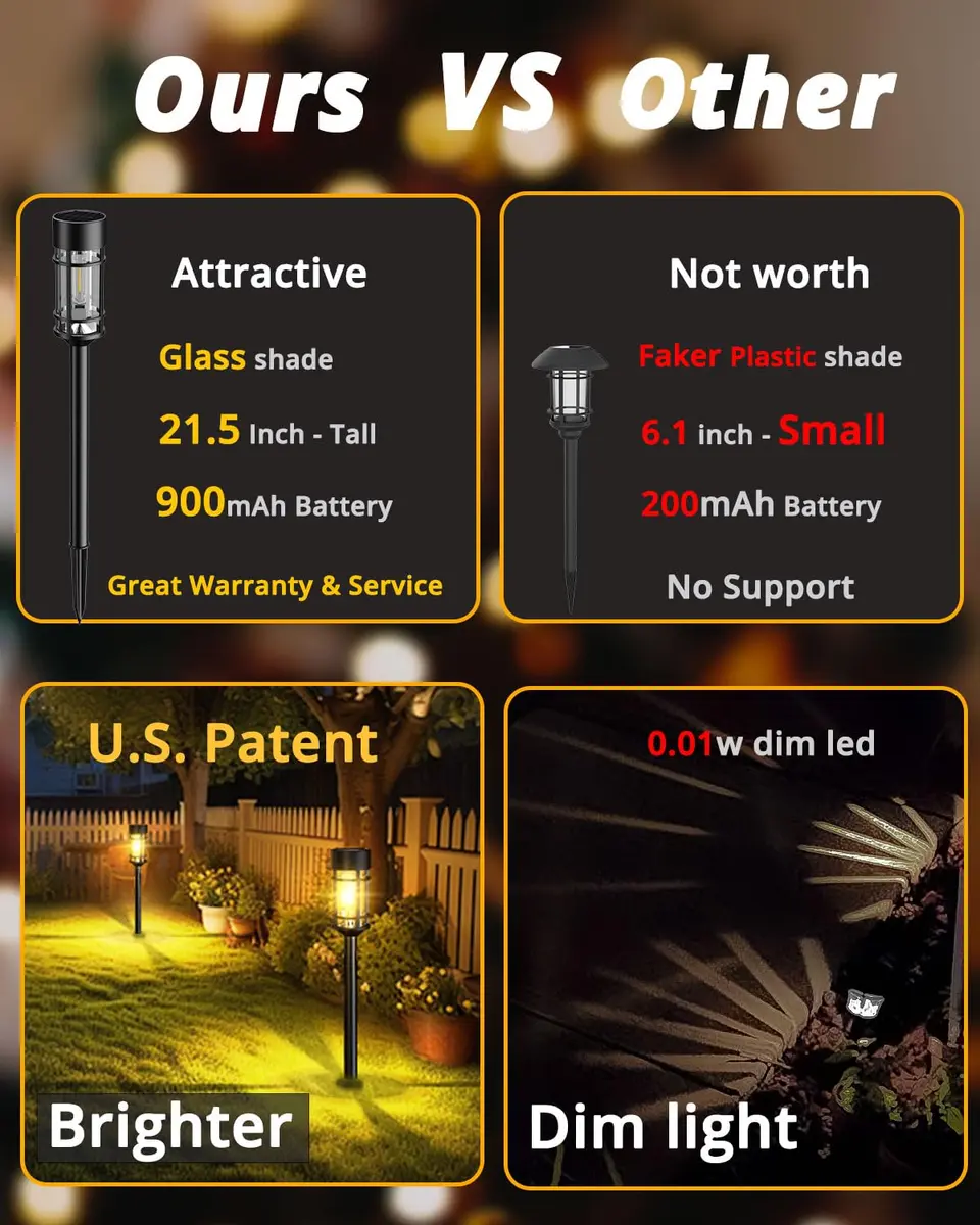ILANCK Solar Pathway Lights 8 Pack 21" Waterproof Metal & Glass Outdoor Garden Decor - view 8