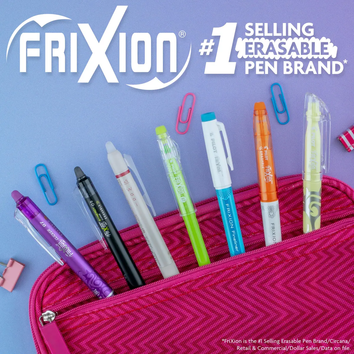 PILOT FriXion Synergy Clicker Erasable Pens 0.5mm (5-Pack Assorted) | Write, Erase, Rewrite - view 9
