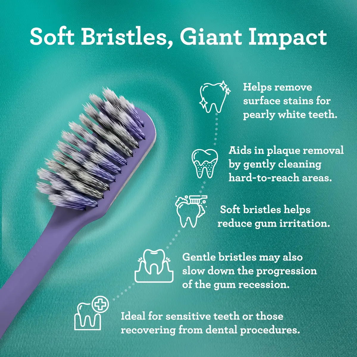 GuruNanda Gentle Giant Toothbrush with Dual Action Flossing Spiral Bristles, Non-Slip Ergo Dexa Grip, BPA Free Manual Toothbrushes, Assorted Colors, 4 Count - view 3