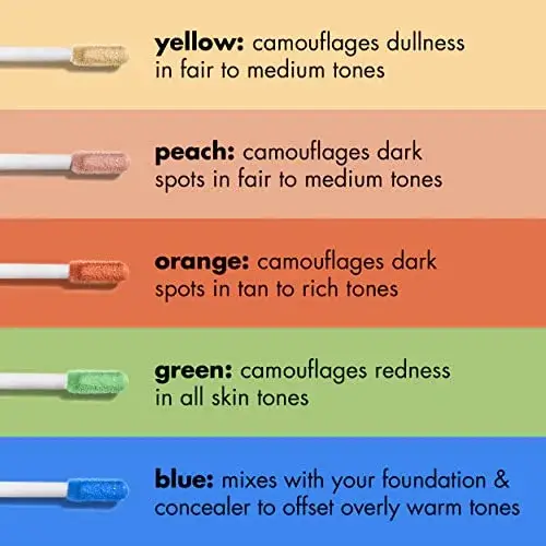 e.l.f. Camo Color Corrector for Dark Circles, Hydrating Under-Eye Brightening Concealer, Neutralizes Discoloration, Infused with Hyaluronic Acid, Peach (0.09 Fl Oz / 2.8 ml) - view 4