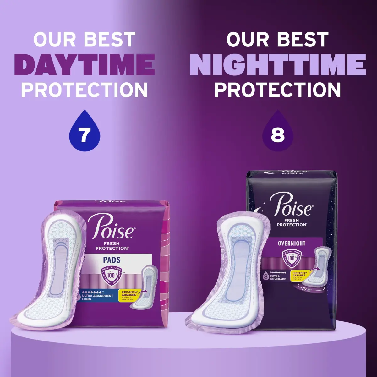 Poise Overnight Incontinence Pads for Women, 8 Drop Extra Coverage, 36 Count (1.56 kg) - view 7