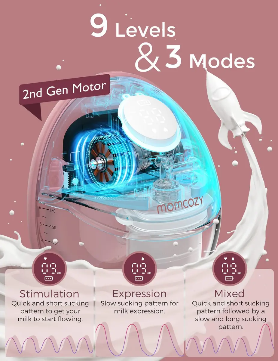Momcozy Breast Pump Hands-Free Mobile Style Wearable M6 24mm | Discreet, Efficient & Comfortable for Moms - view 3