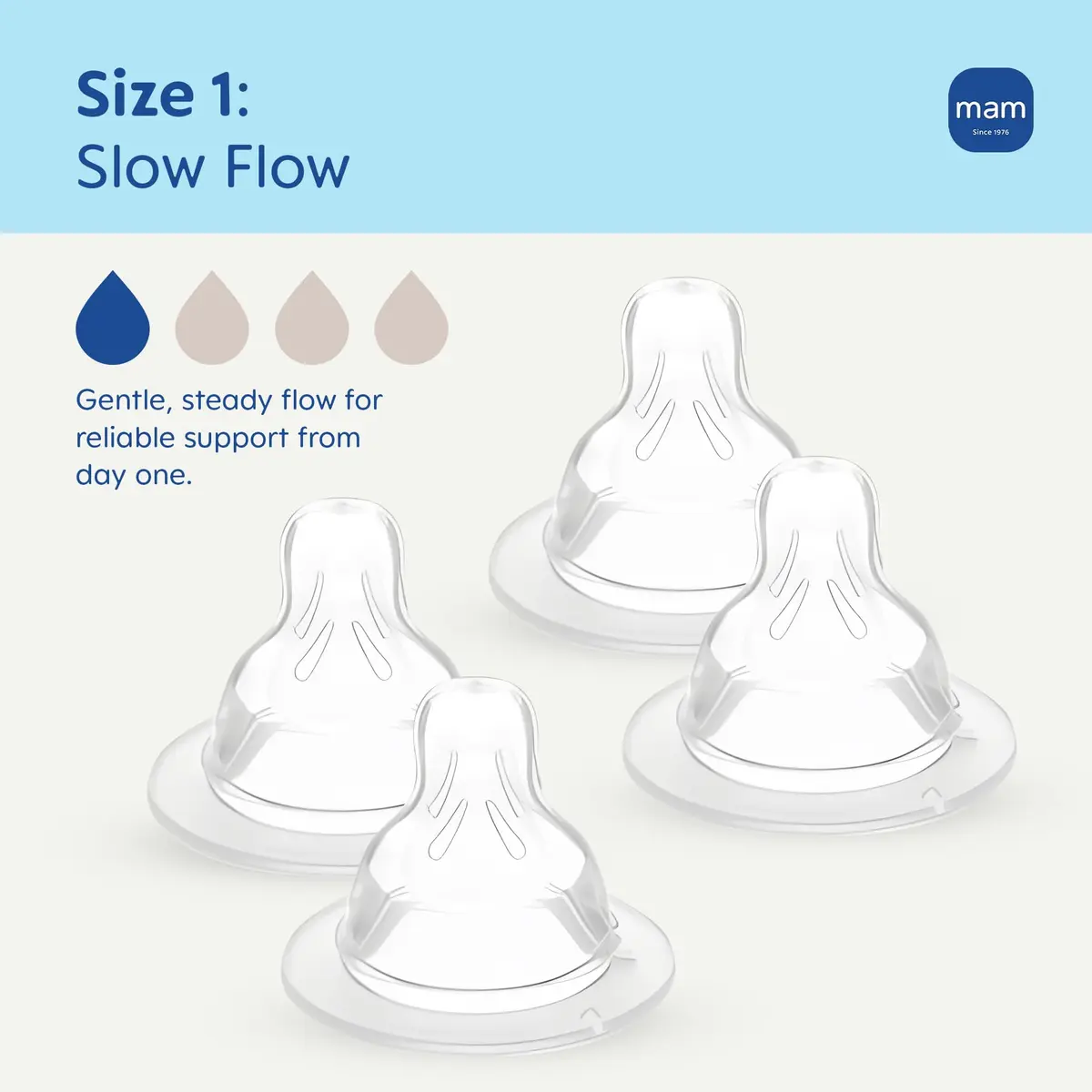 MAM Baby Bottle Anti-Colic Slow Flow Nipples 4 Pack | Breast-Like Silicone for All MAM Bottles - view 2
