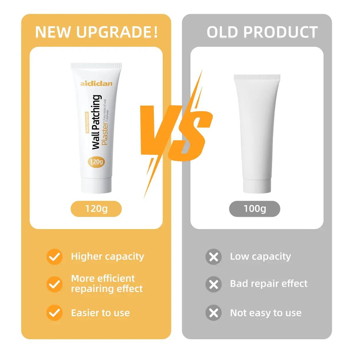 aididan Drywall Repair Kit 2 Pack | Wall Patch & Spackle for Holes & Cracks - view 5