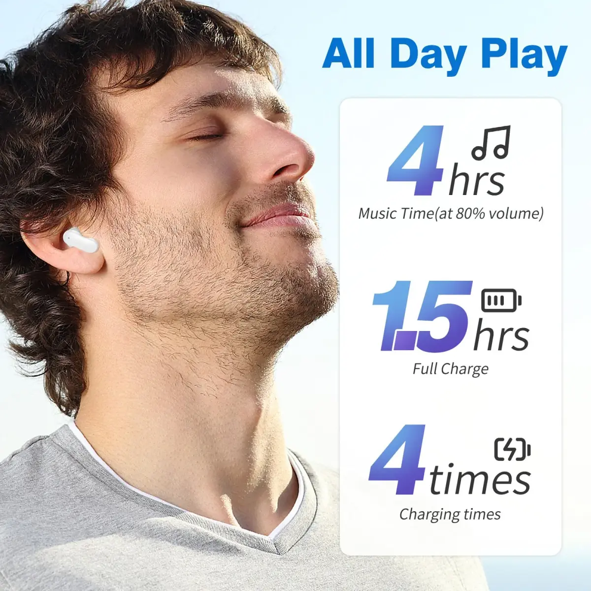 ASKUBSKU True Wireless Bluetooth 5.4 Earbuds | 13mm Dynamic Drivers, Noise Isolating, Semi-In-Ear Design - view 5