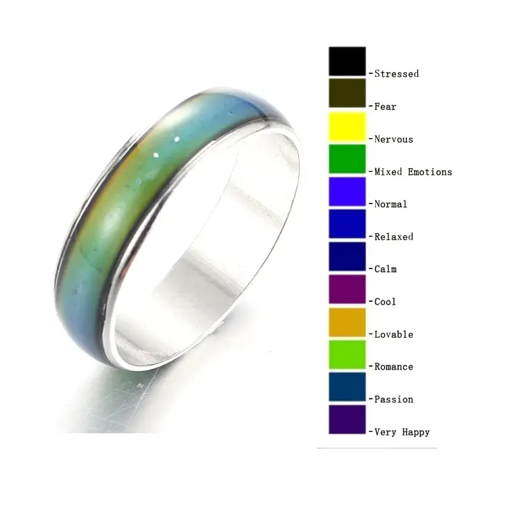 Yocoyee Color Changing Ring & Necklace Set | Mood Emotion Temperature Copper (70-120 chars) - view 4