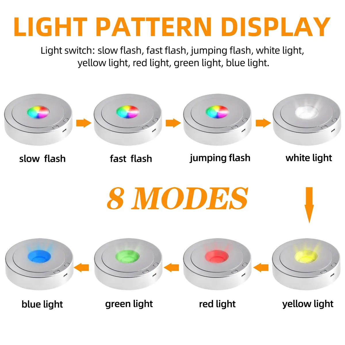 EUSTUMA Rotating LED Display Base with 8 Modes & USB/Battery Power, 11.4 cm (4.5 in) Diameter | Crystal Display Stand for Artwork - view 4