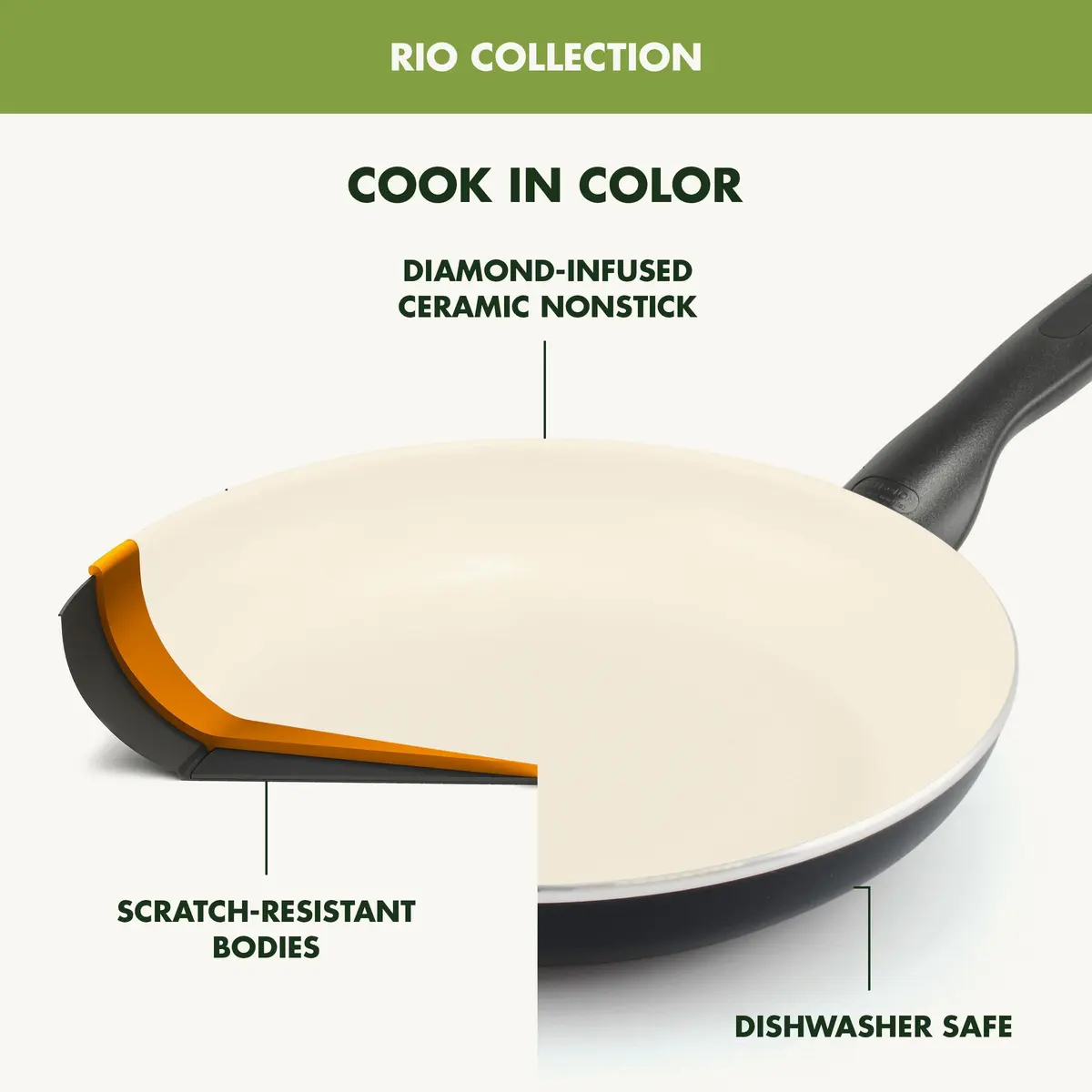 GreenPan Rio 7" 9.5" and 11" Frying Pan Skillet Set | PFAS-Free Ceramic Nonstick, Black - view 2