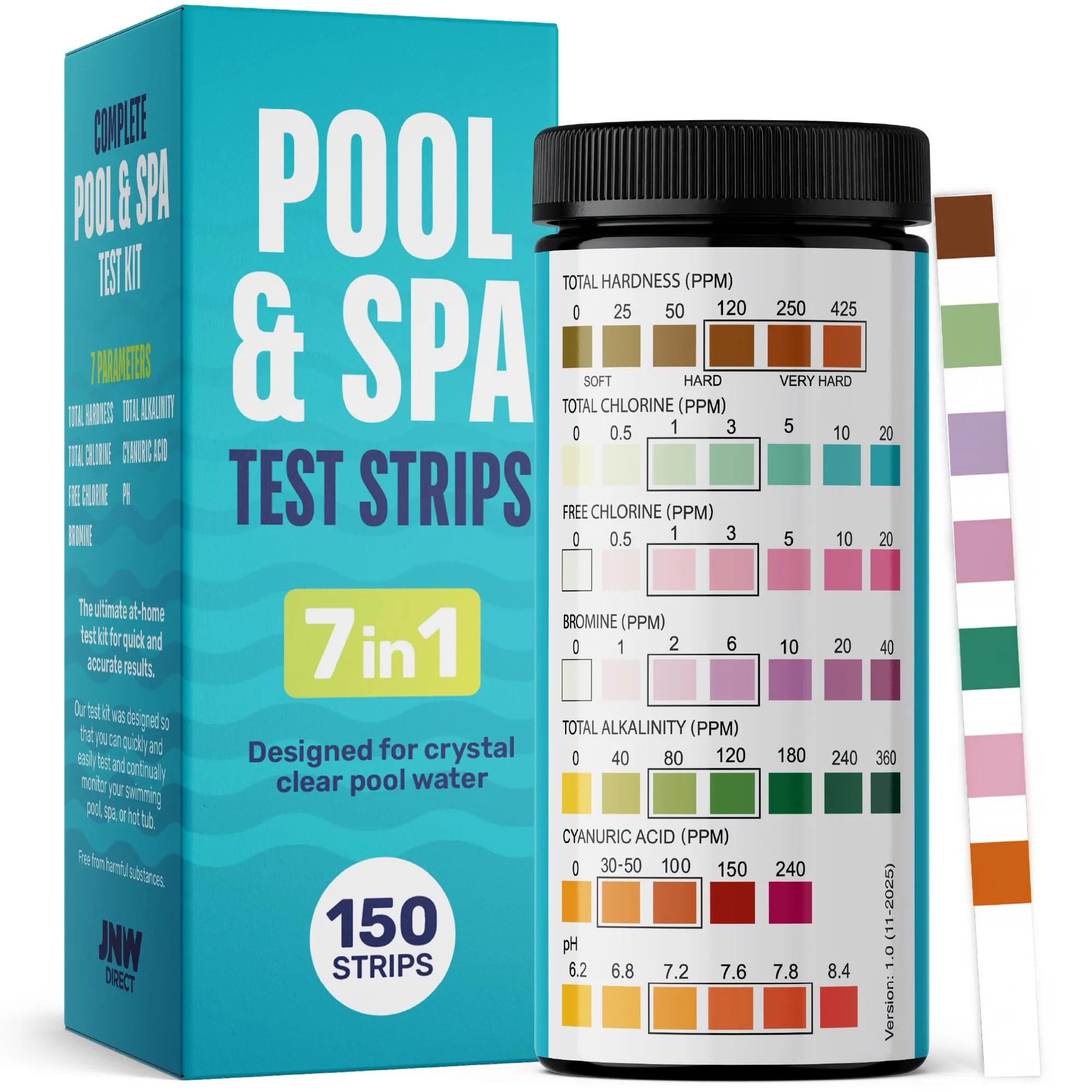 Test Strips