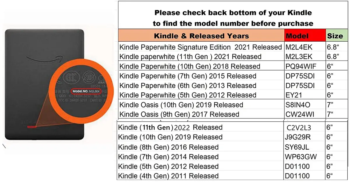 Zcooooool Fabric Cover for Kindle Paperwhite 10th Gen (2018) 6" | Hand Strap & Auto Sleep Wake - view 2