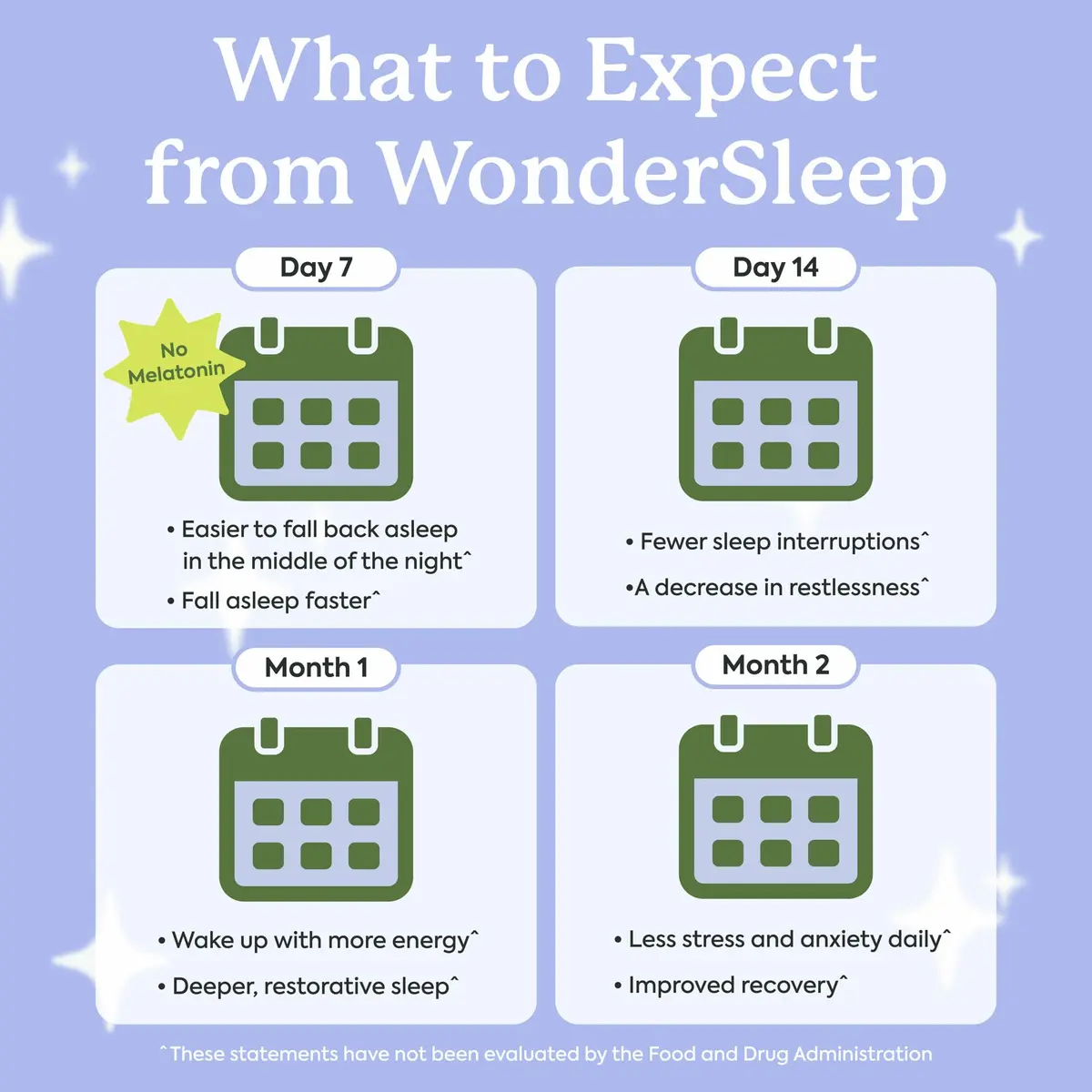 Plant People WonderSleep Mushroom Gummies Supplement for Sleep, 60ct | Natural Relaxation & Rest Support - view 5