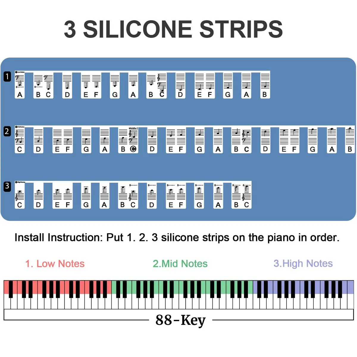 GICUNK Piano Keyboard Stickers for 88 Keys | Removable Silicone Note Labels for Beginners - view 3