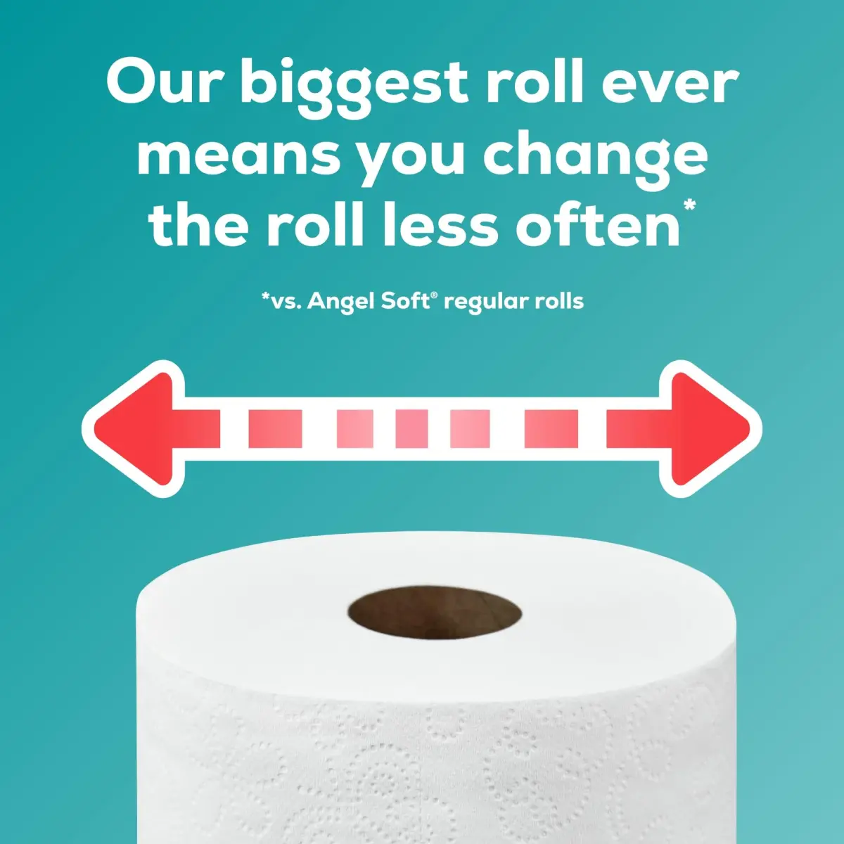 Angel Soft Toilet Paper 6 Super Mega Rolls (2880 Sheets Total) | Soft, Strong, Septic Safe - view 6
