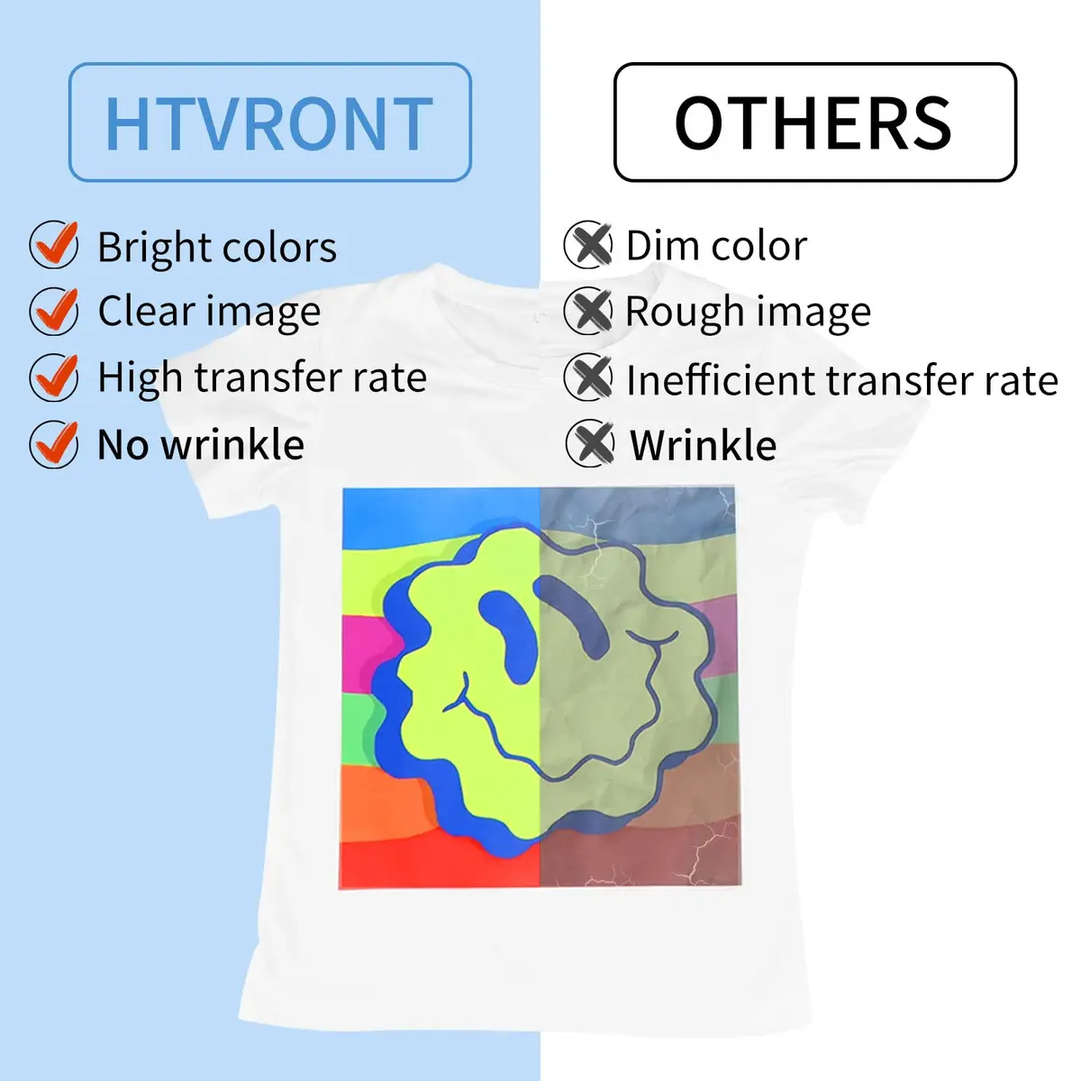 HTVRONT Sublimation Paper 13x19 Inch | 120 Sheets for T-shirts, Mugs & More - view 4