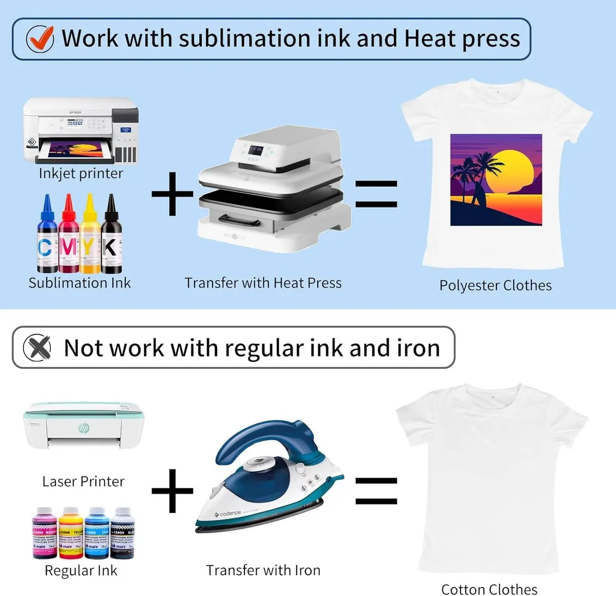 HTVRONT Sublimation Paper 13x19 Inch | 120 Sheets for T-shirts, Mugs & More - view 5