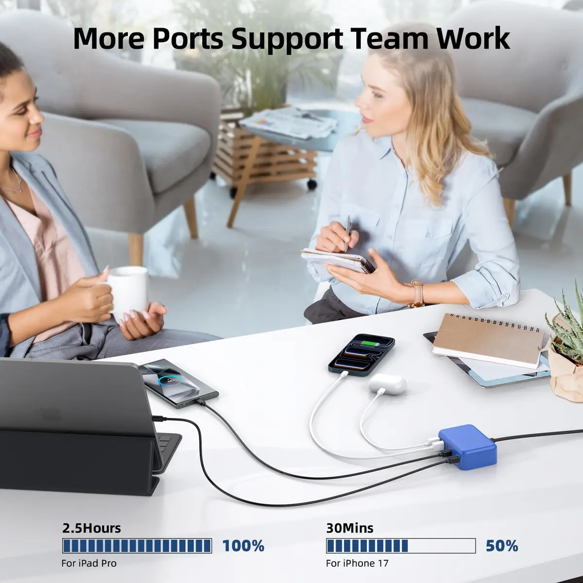 BOVICAS 100W 6 in 1 USB Charger | Fast Charging Multiport Station for Multiple Devices - view 9
