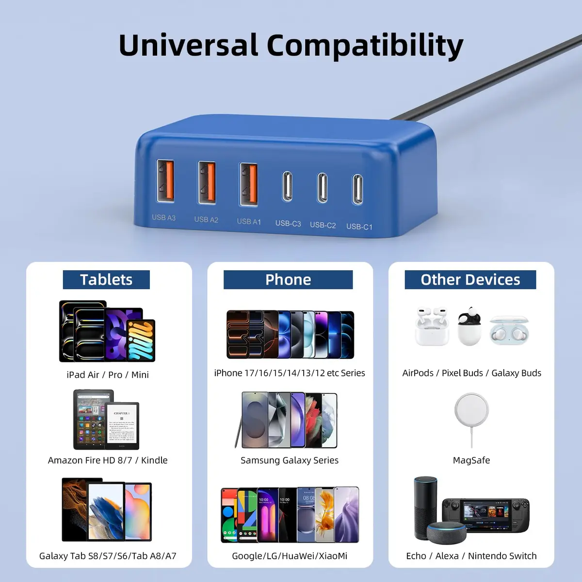 BOVICAS 100W 6 in 1 USB Charger | Fast Charging Multiport Station for Multiple Devices - view 2