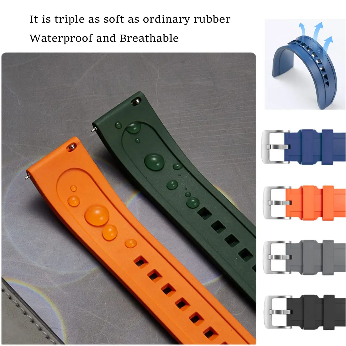 Niziruoup Quick Release Fluororubber Watch Band 22mm | Soft Durable FKM Rubber Replacement Strap for Men & Women - view 4