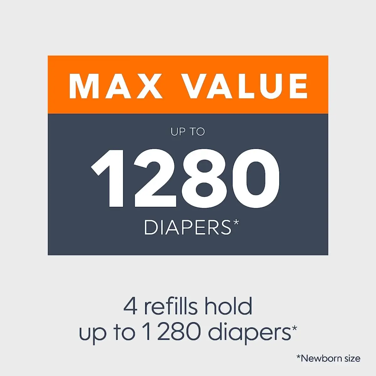 Diaper Genie Essentials Round Refill 4-Pack | Holds Up to 1280 Newborn Diapers | Unscented Continuous Film | Made in North America - view 6