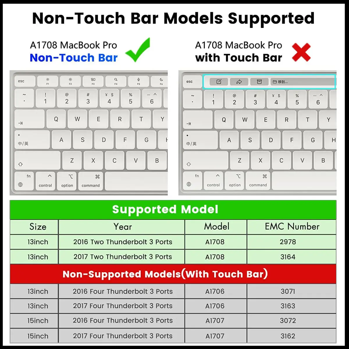 Dogfish 512GB NVMe M.2 SSD for MacBook Pro A1708 (2016-2017) | PCIe Gen3x4 Internal Solid State Drive Upgrade - view 4