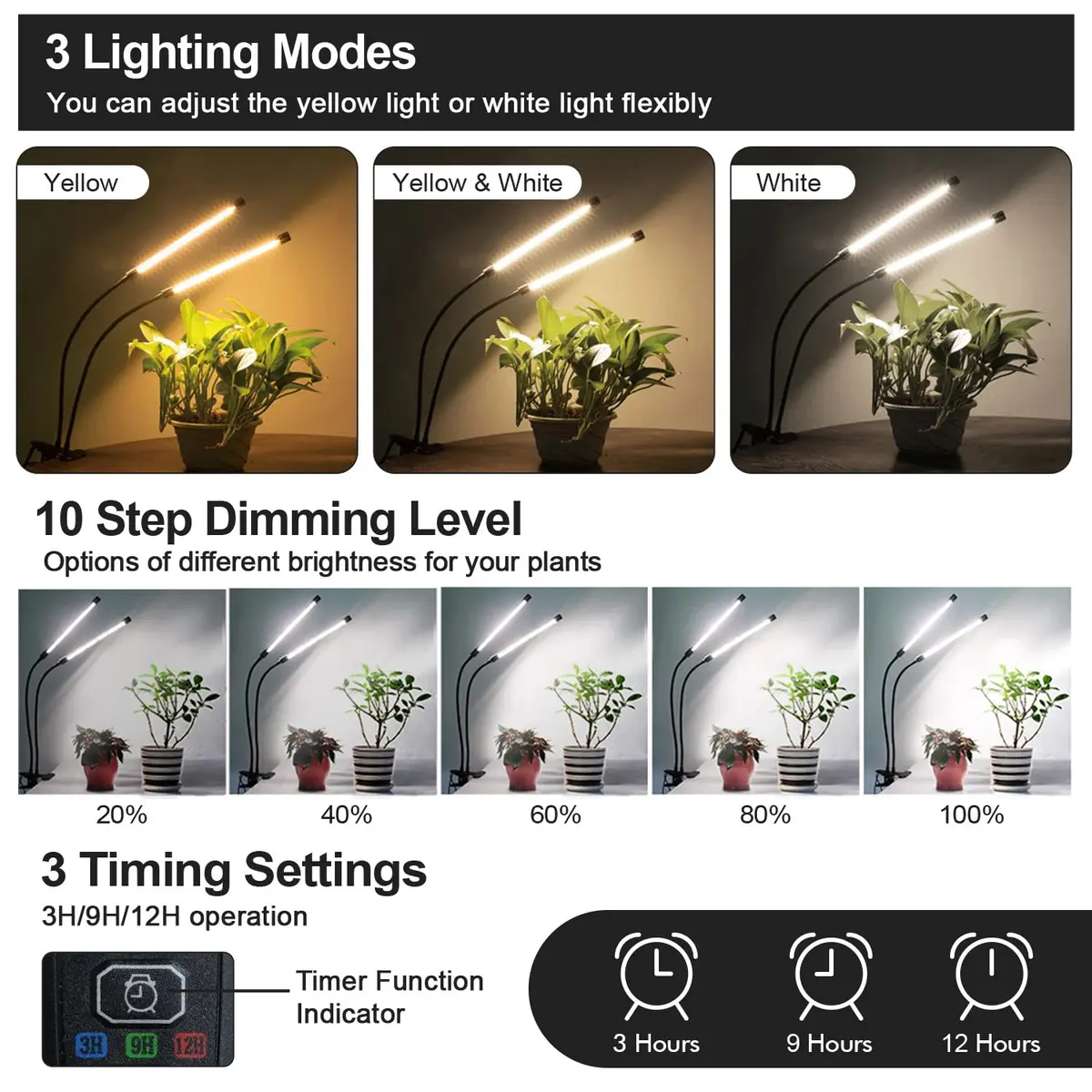 bseah Full Spectrum LED Grow Light for Indoor Plants, 2-Head 2-Pack with Timer & Dimmable, 10-Level Brightness, E27 Base - view 2