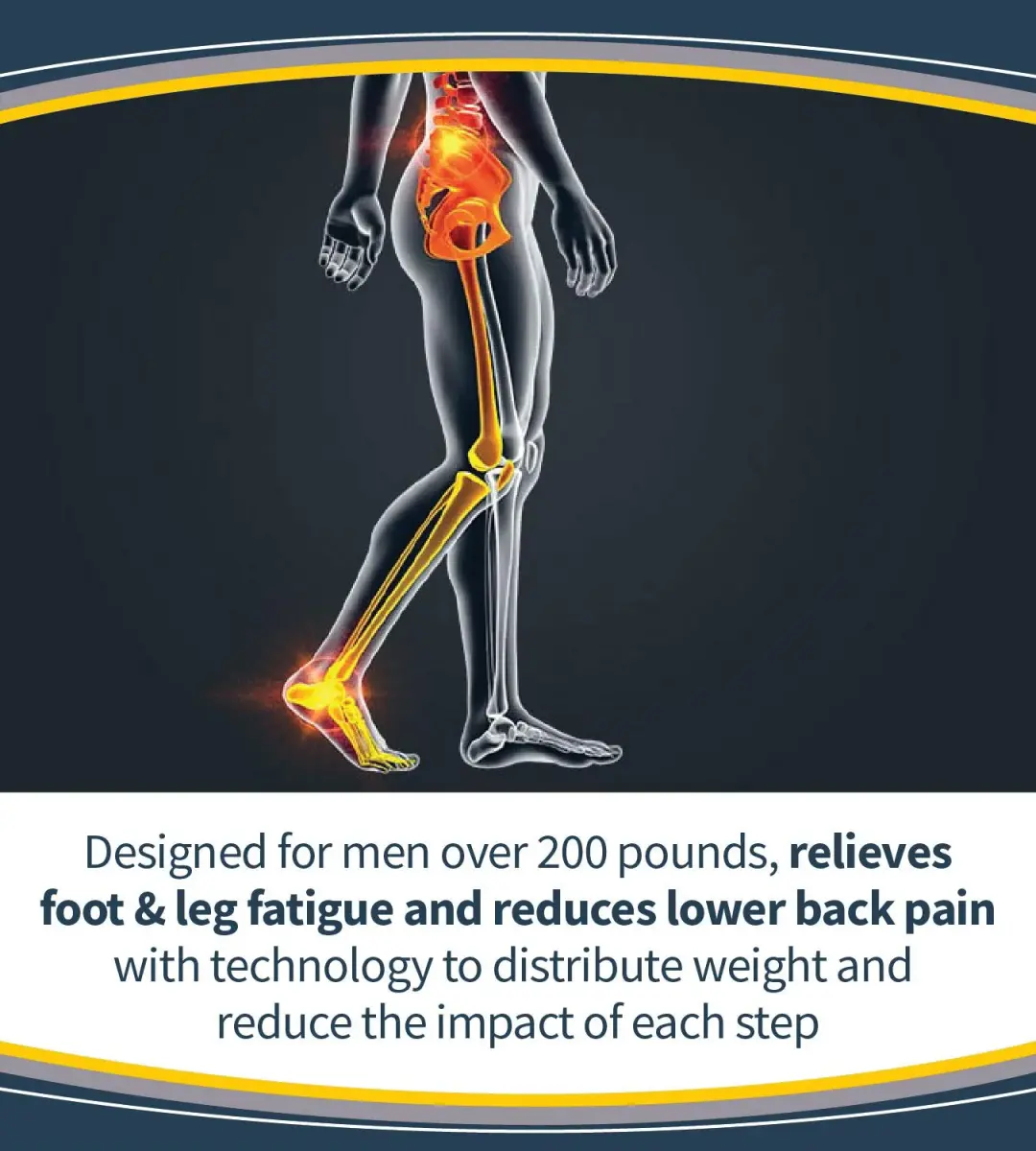 Dr. Scholl's Heavy Duty Support Pain Relief Orthotics for Men 8-14 (2.27 kg / 5.28 lb) | FDA Approved Arch Support Insoles - view 5