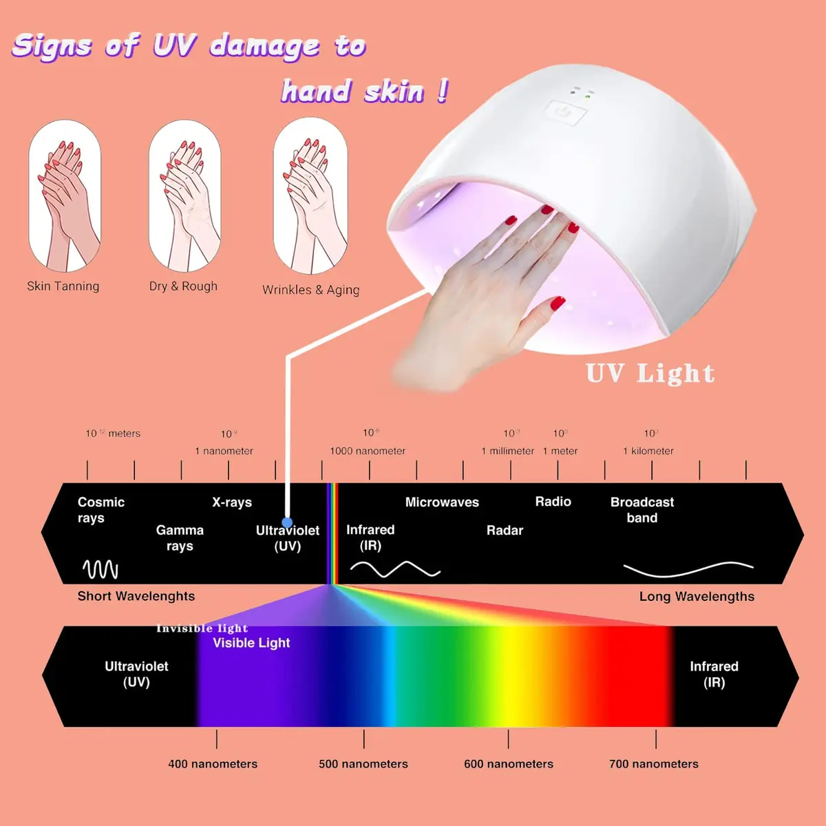 COOSLIM Pink Half-Finger UV Protection Gloves for Gel Nail Lamp | UPF 50+ for Manicures - view 2