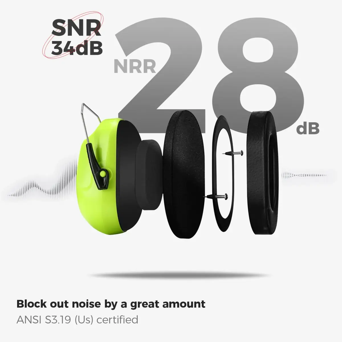 ProCase NRR 28dB Passive Noise Reduction Earmuffs | ANSI S3.19 Certified, Adjustable Headband, Foldable Design - view 3
