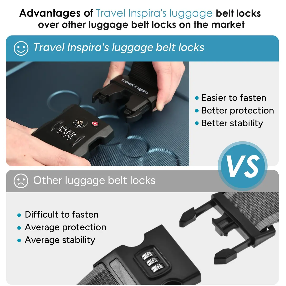 Travel Inspira Luggage Straps for Suitcases with TSA Lock | Heavy Duty, TSA Approved, Adjustable (7.72 × 3.78 × 2.40 inches) - view 7