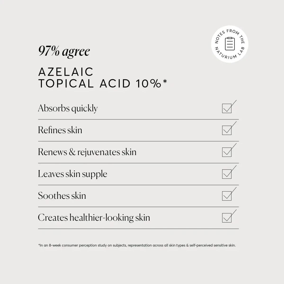 Naturium Azelaic Topical Acid 10% Serum 2 oz (59ml) | Balances Oil, Improves Tone with Niacinamide & Vitamin C - view 3