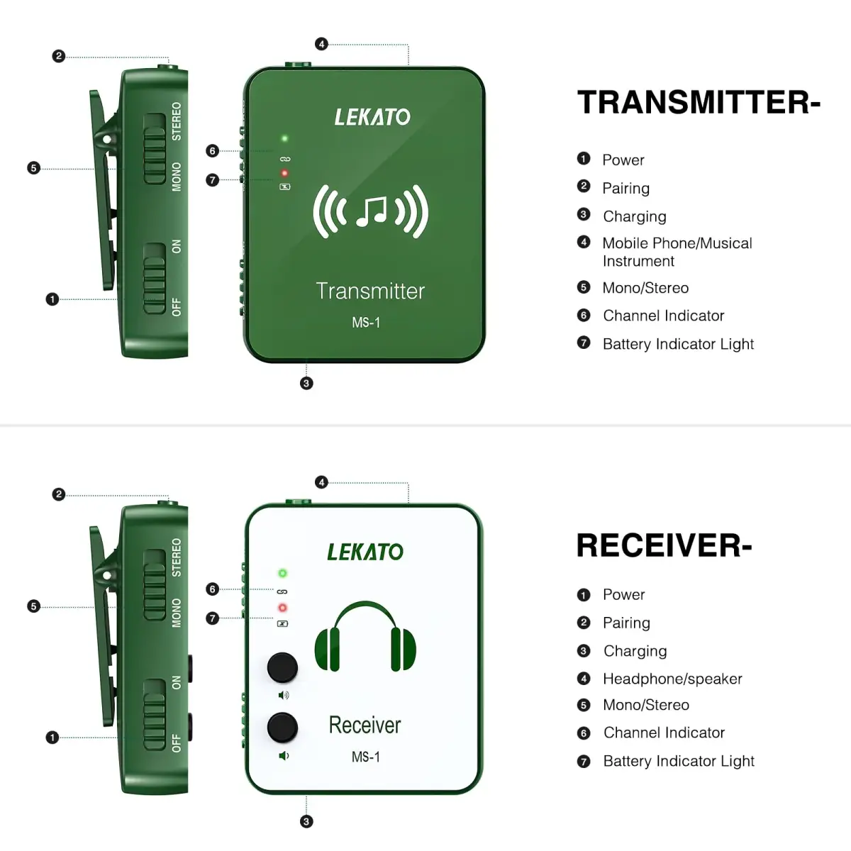 LEKATO 2.4G Wireless In-Ear Monitor System Green | 5-Hour Battery Life - view 2