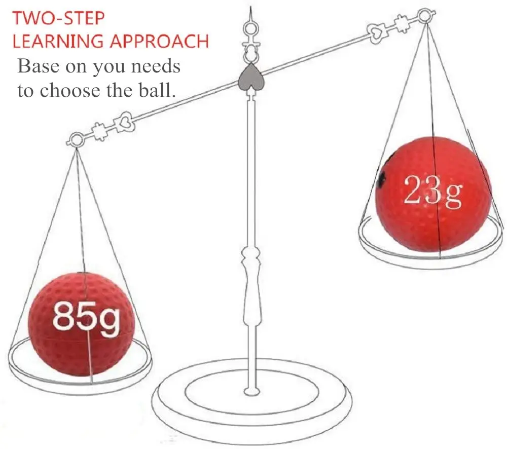 TOCO FREIDO MMA Punching Reflex Ball & Double End Ball Set | 4in (10.16cm) Diameter - view 3