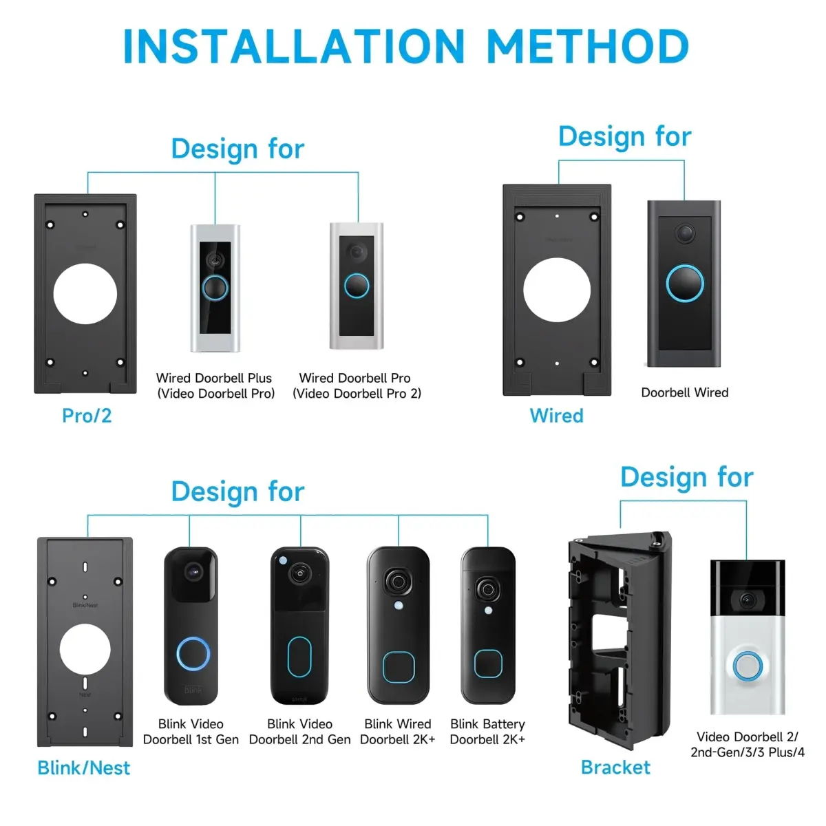 OLAIKE Adjustable Doorbell Angle Mount 30-60 Degree | Fits Ring, Nest, Blink Video Doorbells | 7.6cm (3in) Width - view 5