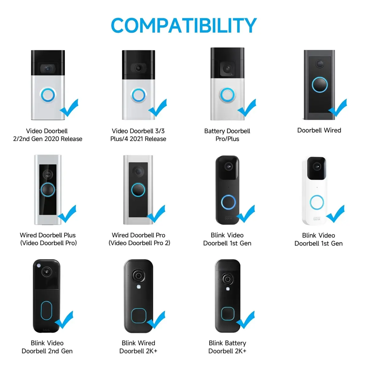 OLAIKE Adjustable Doorbell Angle Mount 30-60 Degree | Fits Ring, Nest, Blink Video Doorbells | 7.6cm (3in) Width - view 2