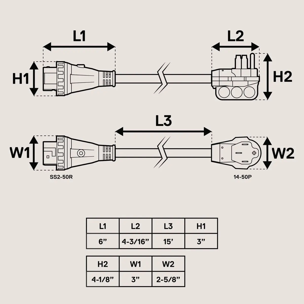 ONLINE LED STORE 15ft 50 Amp RV Extension Cord 125/250V Twist Lock 6 Gauge 4 Prong | Heavy-Duty Copper Power Cable - view 7